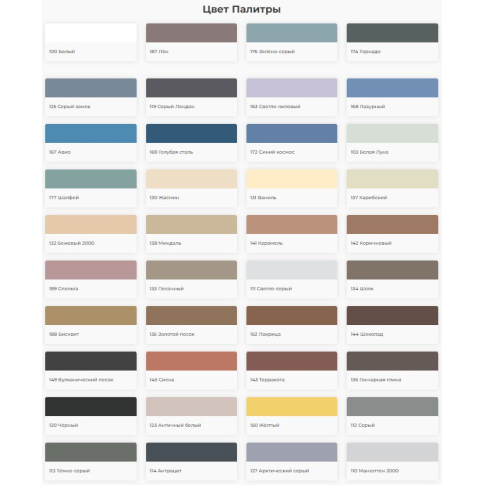 Фуга Mapei Kerapoxy Easy Design 3 кг светло-серый 111 - картинка 2