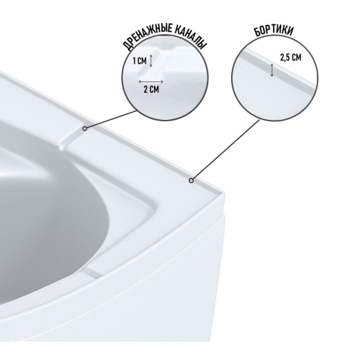 Душевая кабина Eco NG-4312-14R - картинка 5