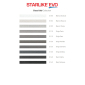 Фуга Starlike Evo 120 Grigio Piombo 5 кг  - превью 3