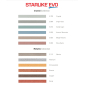 Фуга Starlike Evo 113 Neutro 1 кг  - превью 3